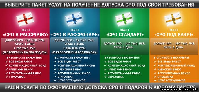 Четыре услуги. СРО допуск компфонд. Sro support допуск.